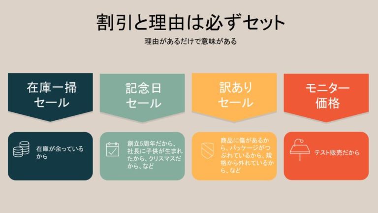 マーケティングで重要なオファーとは？CVRを上げるオファーの作り方