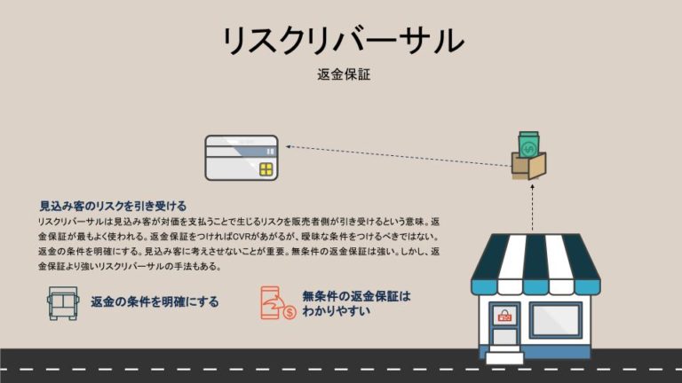 マーケティングで重要なオファーとは？CVRを上げるオファーの作り方