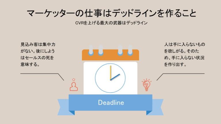 マーケティングで重要なオファーとは？CVRを上げるオファーの作り方